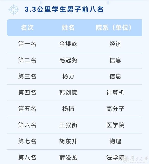黑白体育加速节点
