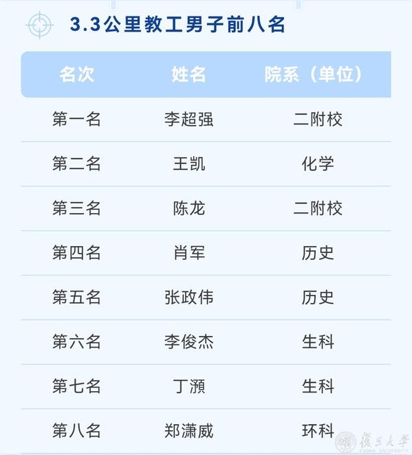 黑白体育客户端