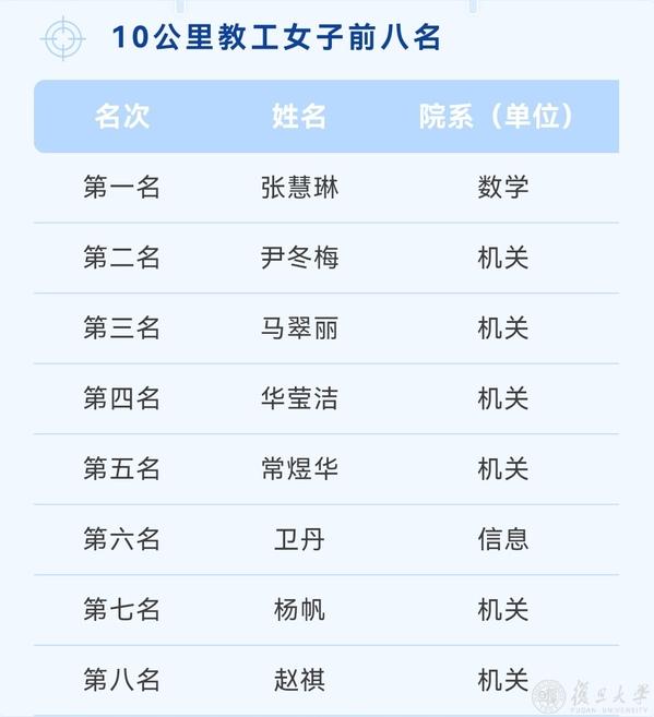 黑白体育超级联赛