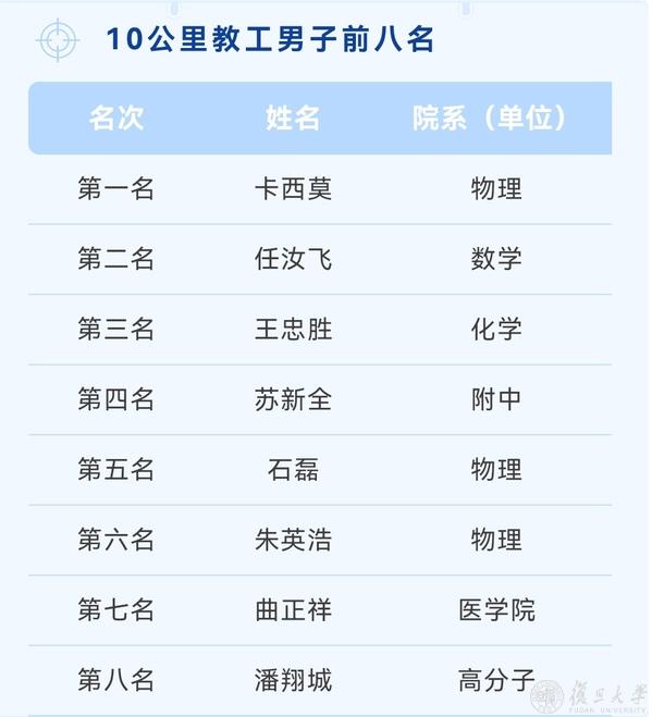 黑白体育安全通道