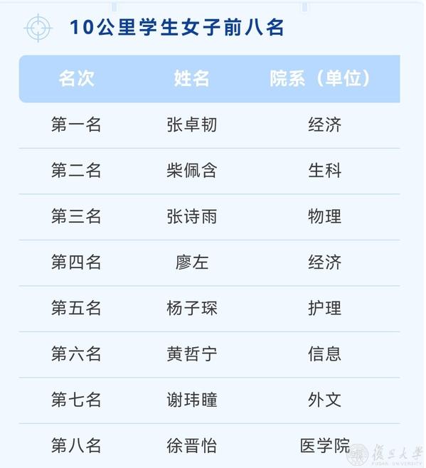 黑白体育核心通道