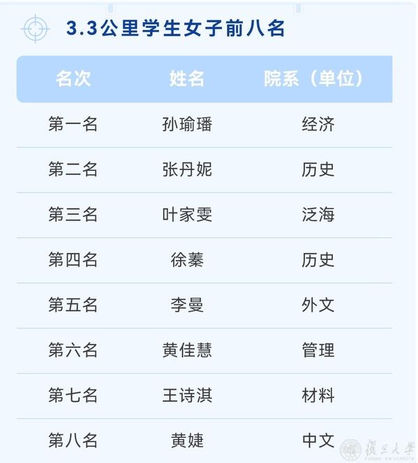 黑白体育指定入口