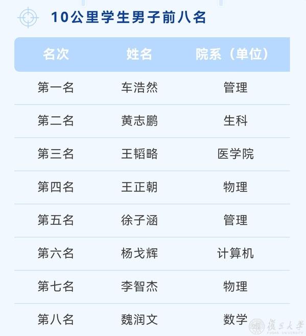 黑白体育体育频道
