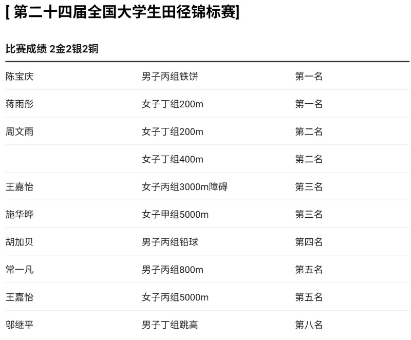 黑白体育指定通道